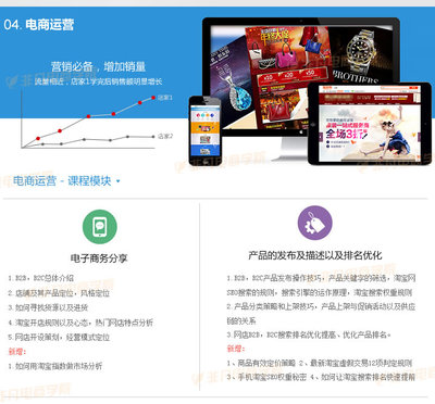 上海高级网络营销就业班